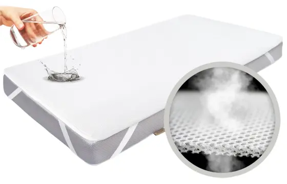 Ochraniacze wodoodporne na materac