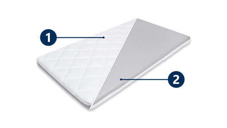 Materac do Kinderkraft Joy 2 do łóżeczka turystycznego 120x60 Kinderkraft Leody