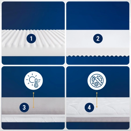 Materac 81x46 do dostawki Kinderkraft Neste up 2 / Maxi Cosi Iora Air / Lionelo Thomi Plus