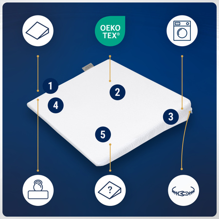 Poduszka Klin do Kołyski Antyrefluksowa dla Niemowląt 38x39x7