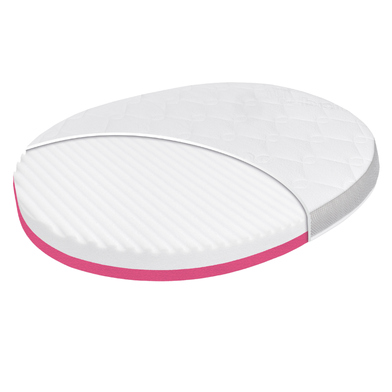 Materac do Łóżeczka Stokke Sleepi Mini V3 78x60 Wysokoelastyczny