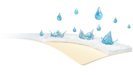 Ochraniacz na materac do Momi Smart Bed oraz Lionelo Theo/ Timon 86x50 Wodoodporny