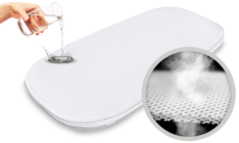 Ochraniacz na materac do Kinderkraft Lovi 77x41 Oddychający Wodoodporny