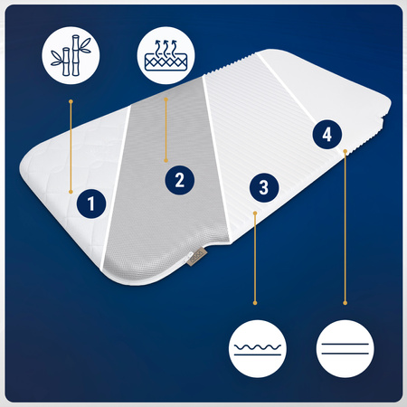 Materac 108x58 do dostawki Chicco Next2Me Forever