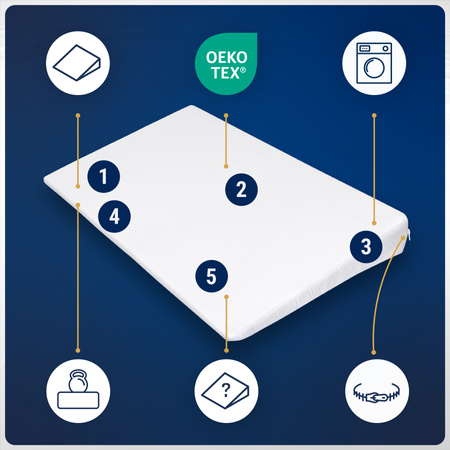 Poduszka Klin do Łóżeczka Antyrefluksowa dla Niemowląt 70x38x7