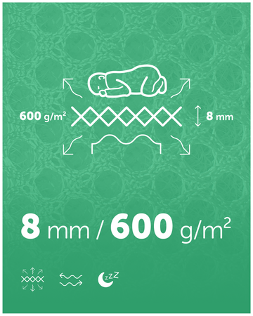 Materac 150x80 Fizjomax® Junior Poleca Mama Fizjoterapeuta