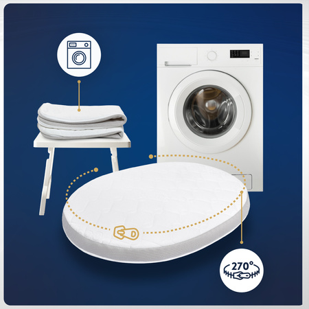 Materac do Łóżeczka Stokke Sleepi Mini V3 78x60 Wysokoelastyczny