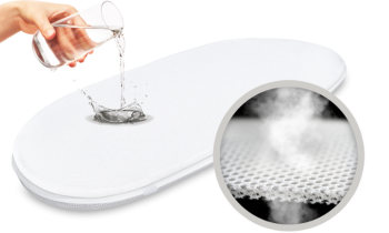 Ochraniacz na materac do gondoli 74,5x32 Oddychający Wodoodporny