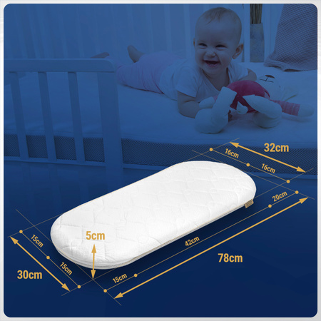 Materac 78x32 do gondoli wózka Piankowy