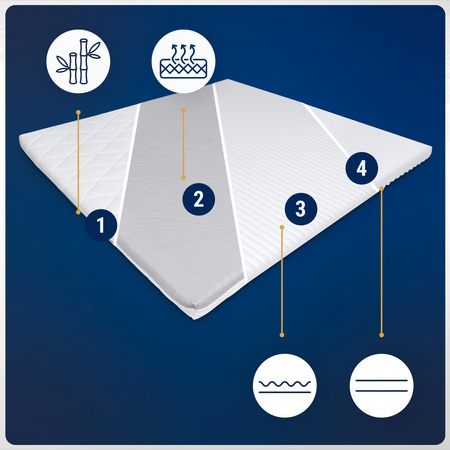 Materac 90x90 do kojca Piankowy