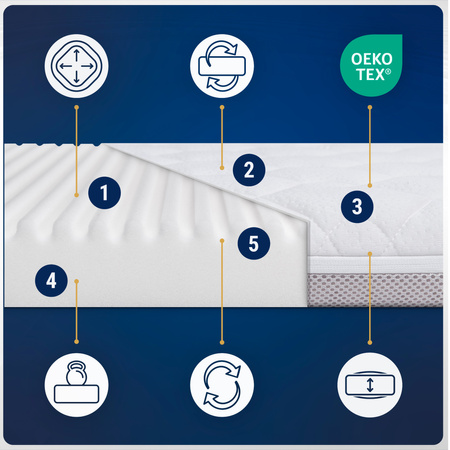 Materac 72x33 do kołyski Chicco Baby Hug