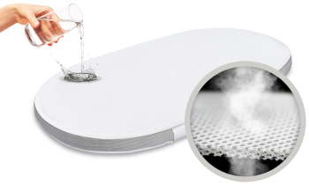 Ochraniacz na materac do Stokke Sleepi V3 137x70 Oddychający Wodoodporny