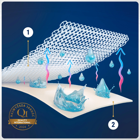 Ochraniacz na materac 180x200 Oddychający Wodoodporny