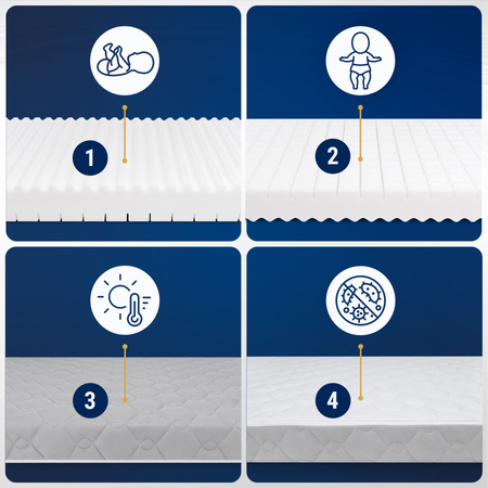 Materac 60x120 do łóżeczka Piankowy