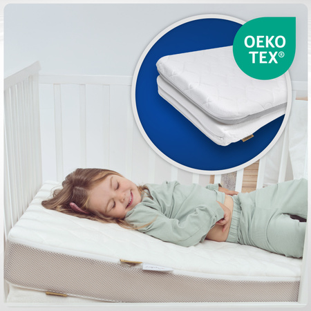 Poduszka Klin do Kołyski Antyrefluksowa dla Niemowląt 38x39x7