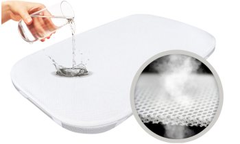 Ochraniacz na materac do Chicco Next2Me Magic/ Dream/ Essential 82x50 Oddychający Wodoodporny