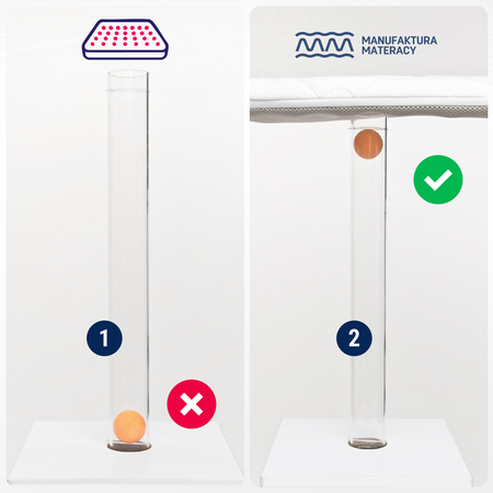 Materac 72x33 do kołyski Chicco Baby Hug