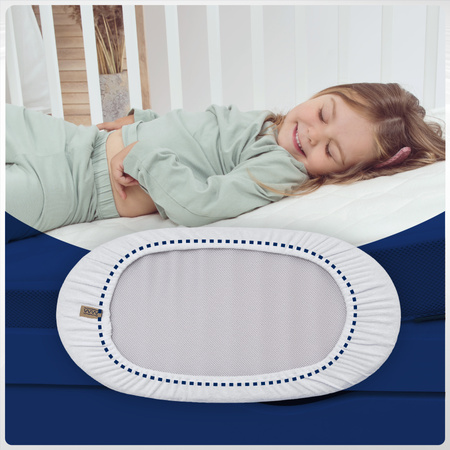 Prześcieradło do Gondoli Wózkowej Dopasowane z Gumką na Materac