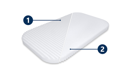 Materac do dostawki Lionelo Luna Leonie Plus 86x50 Piankowy