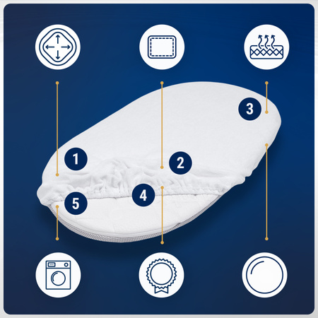 Prześcieradło do Gondoli Wózkowej Dopasowane z Gumką na Materac