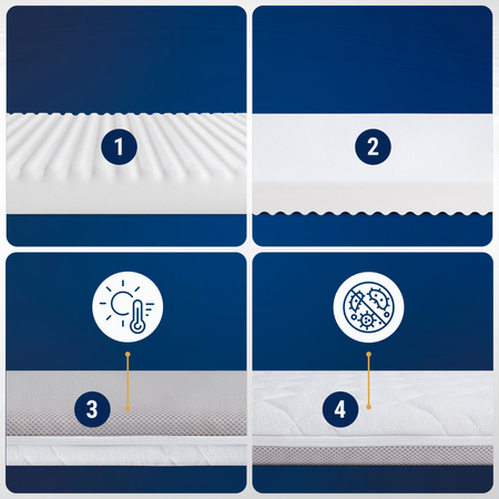 Materac 82x50 do dostawki Chicco Next2Me Magic Evo / Pop Up / Air / Dream / Essential / Lullago / Magic