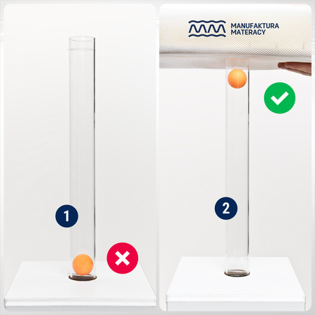 Materac do Łóżeczka Stokke Sleepi Mini V3 78x60 Wysokoelastyczny