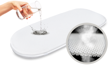 Ochraniacz na materac do gondoli 73x31 Oddychający Wodoodporny