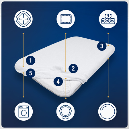 Prześcieradło do Dużej Dostawki lub Kołyski Dopasowane z Gumką na Materac