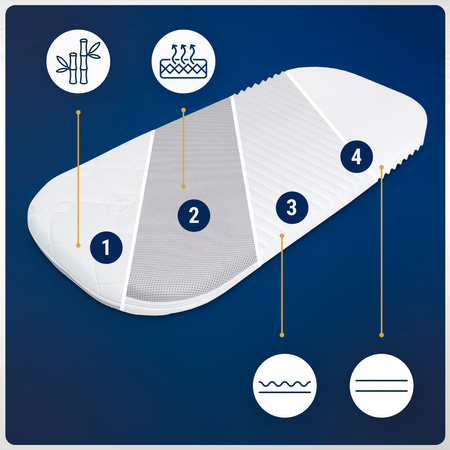 Materac 77x41 do kołyski Kinderkraft Lovi
