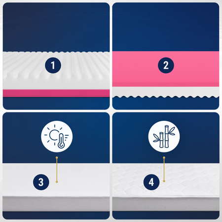 Materac do Łóżeczka Waldin 7w1 Duży 122x73 Wysokoelastyczny