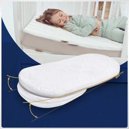 Poduszka Klin do Gondoli Wózka Antyrefluksowa dla Niemowląt 30x38x7,5