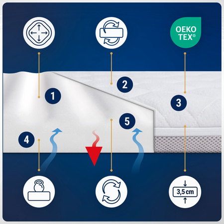 Materac 78x32 do gondoli wózka Piankowy