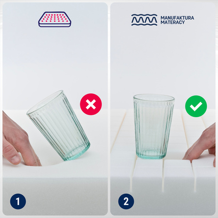 Materac 70x140 do łóżeczka Kokosowy