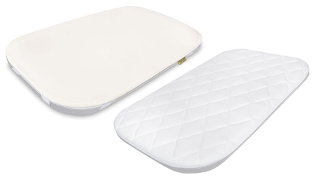 Ochraniacz na materac do Momi Smart Bed oraz Lionelo Theo/ Timon 86x50 Wodoodporny